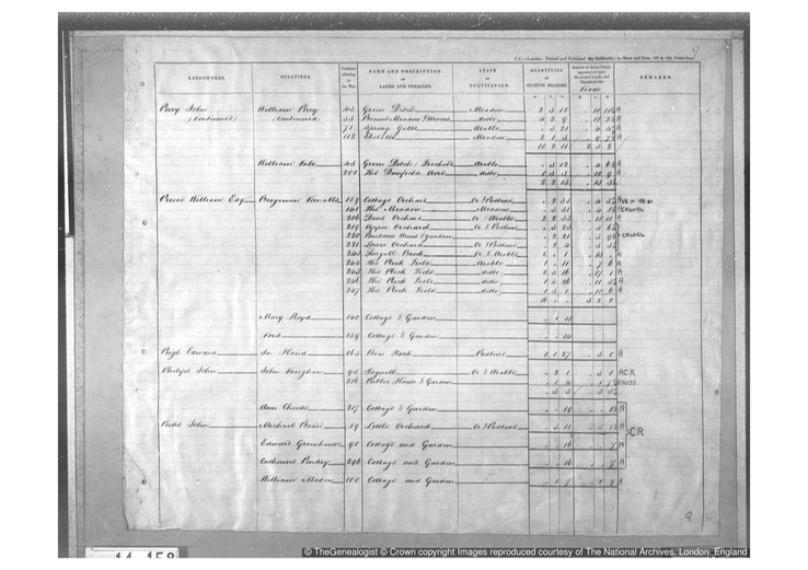 Census 1842 Monkland Tithe Names page 9