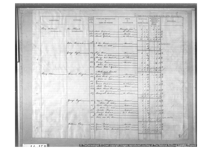 Census 1842 Monkland Tithe Names page 8