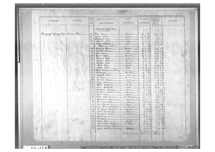 Census 1842 Monkland Tithe Names Page 1