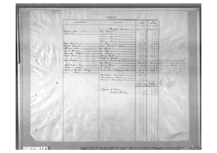 Census 1842 Monkland Tithe Names page 13