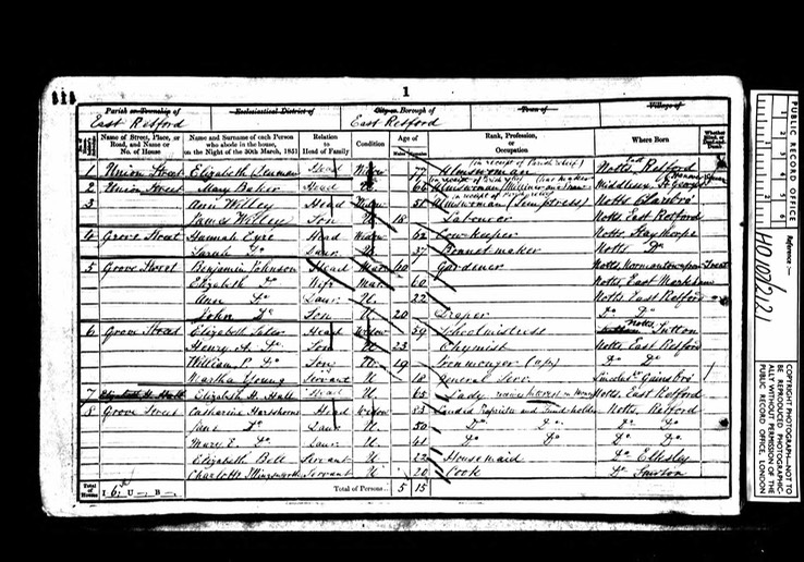 Census 1851 Elizabeth Bell born Elkesley