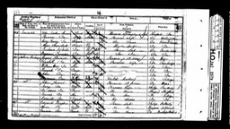 Census 1851 John Tomkins Munn signatory to John Morgan petition from Monkland