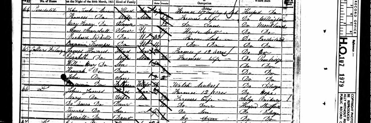 Census 1851 John Tomkins Munn signatory to John Morgan petition from Monkland