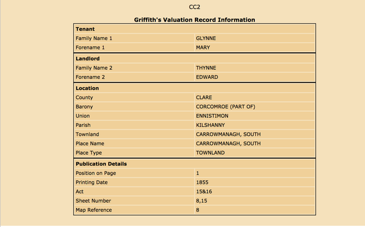 Census 1855 Mary Glynne Griffiths Valuation map 8a Carrowmanagh South