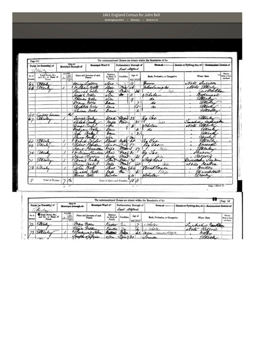 CENSUS 1861 John Bell Split pages