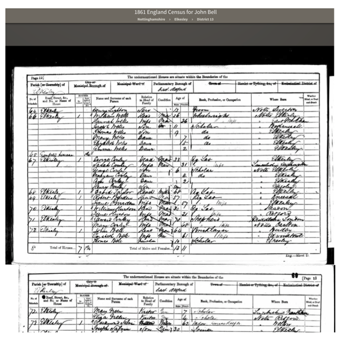 CENSUS 1861 John Bell with Grandson Thomas age 10 and 2 Green girls on split pages