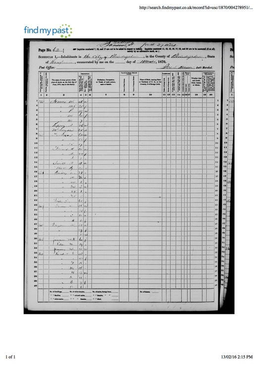 Census 1870 Mortimer Somers Possibility in Philadelphia