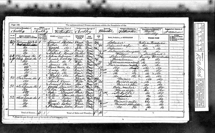 Census 1871 Ann Morgan age 54 unmarried daughter or William Colbourn Robinson