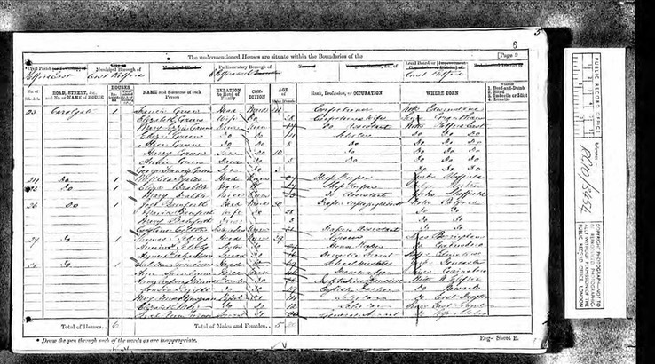 CENSUS 1871 Francis Green with daughters Eliza and Mary from 1861 Census and John Bell