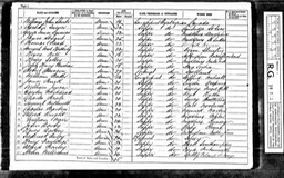 CENSUS 1871 Henry Bell at Gillingham Military College born Ratcliffe on Trent