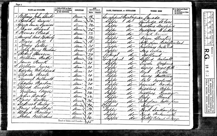 CENSUS 1871 Henry Bell at Gillingham Military College born Ratcliffe on Trent