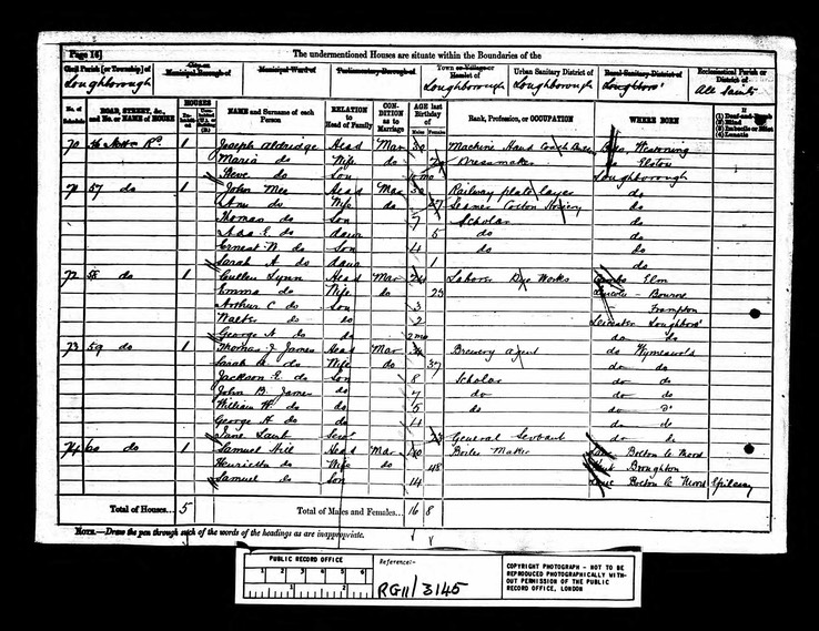 CENSUS 1881 John James age 7 in Loughborough Leicestershire husbund of Annie Bell daughter of Henry