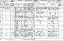 Census 1881 Thomas (born 1821) and Sarah Skeggs in Barnet and Grand daughter Caroline Philips (daughter of Eliza Philips died 1875)