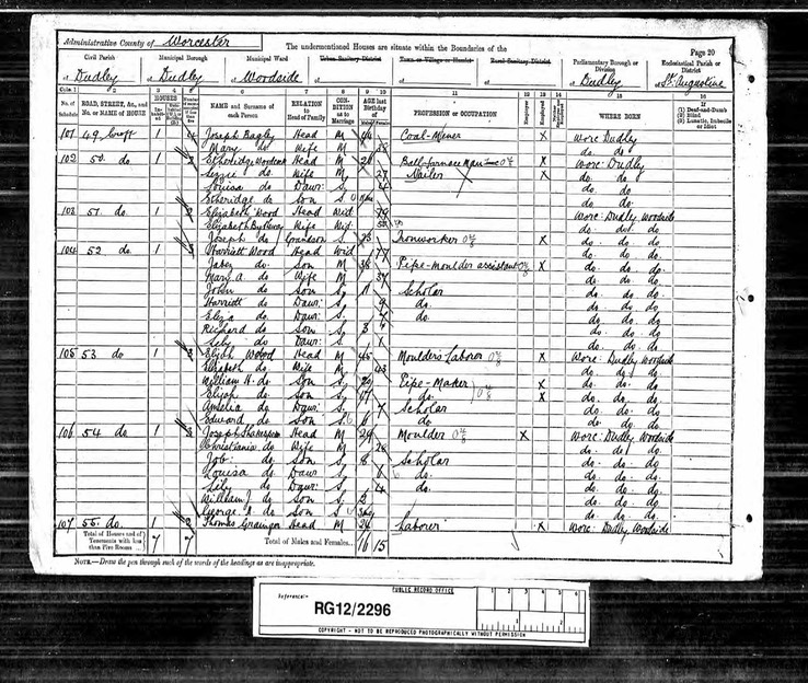 Census 1891 Christiana and Joseph Shakespear in Dudley