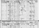 Census 1891 Henry Bell (born 1853) living in Hornsey Edmonton