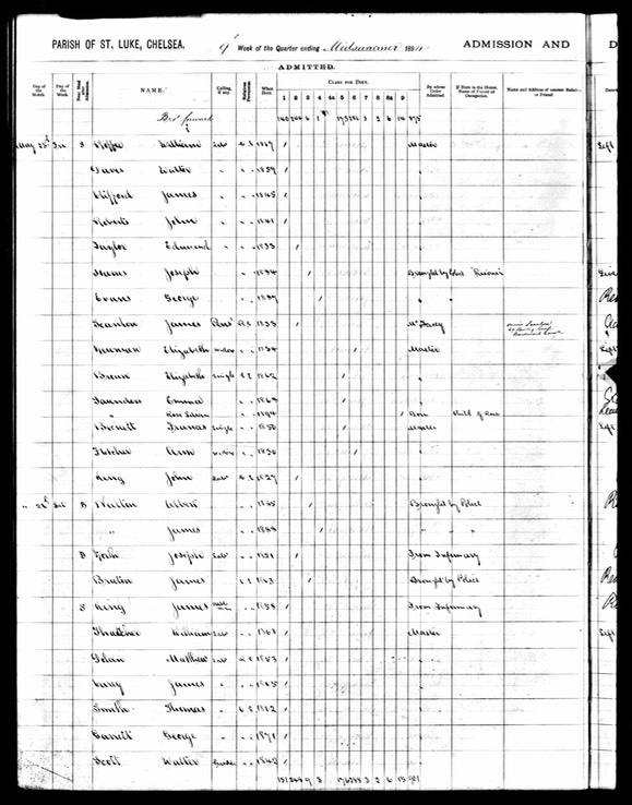 Census 1901 Albert Walton with brother James at Workhouse Chelsea