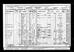 Census 1901 Arthur Powell husband of Mary Ann Morgan