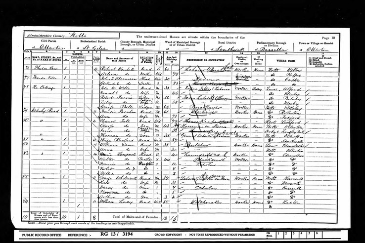 CENSUS 1901 George Bell age 69 living in Ollerton Born Elksley