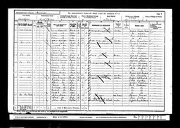 Census 1901 George Powell born 1868 Thornbury husband of Mary Lello