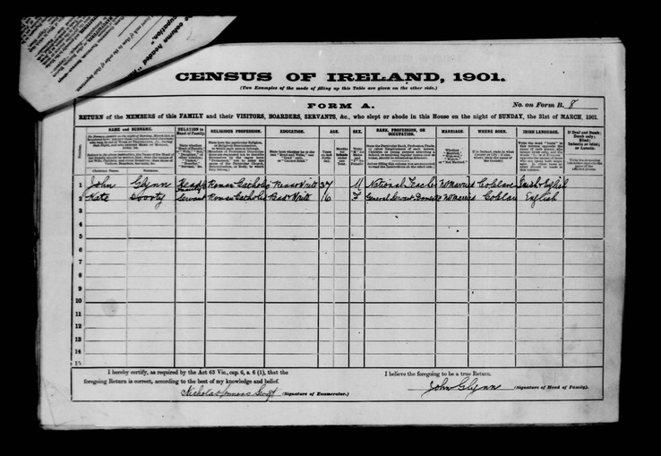 Census 1901 John Glynn with Kate Doorty in Ballinagrave