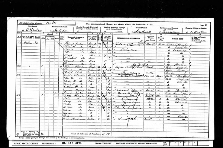 CENSUS 1901 Ralph Bell at Ollerton Bricklayer (with father Henry Bell)