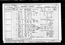 Census 1901 Thomas Morgan from Monkland in Lucton