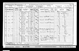 Census 1901 William H Nicholls and wife Emma in Dudley