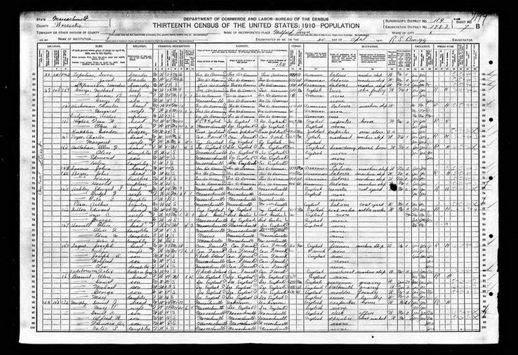 Census 1910 Ellen Brassiel widowed with 4 children in Milford Massachusetts