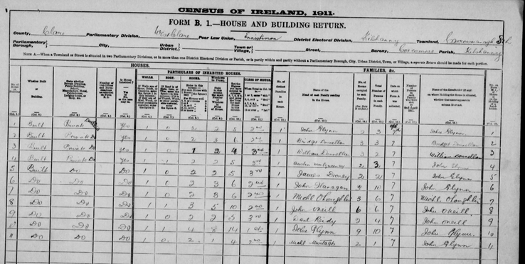 Census 1911 John Glynn born 1829 page 2 in 2 roomed house with thatched roof Carrowmannagh