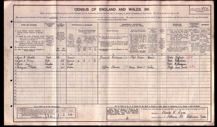 Census 1911 Phoebe Morgan wife of William Morgan whoc died age 29 in 1896 living in Rotherham Yorkshire