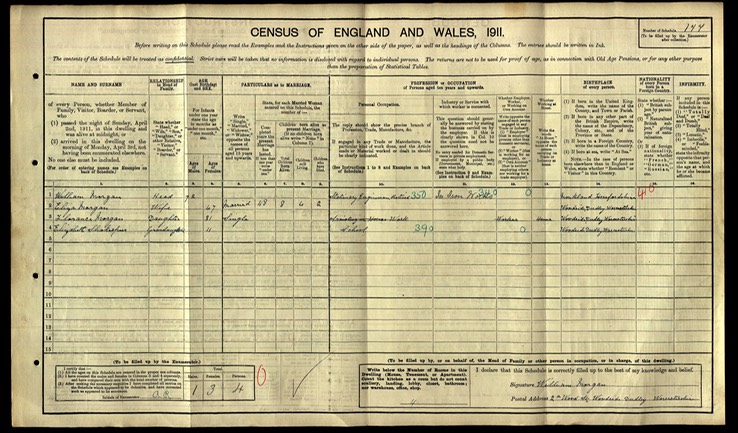 Census 1911 William Morgan in Dudley born Monkland