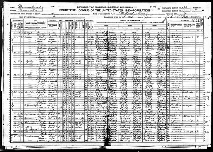 Census 1920 Ellen Brassell with son Michael in Depot st Milford