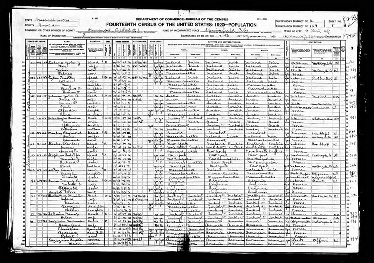 Census 1920 Timothy Glynn in Springfield Massachusetts