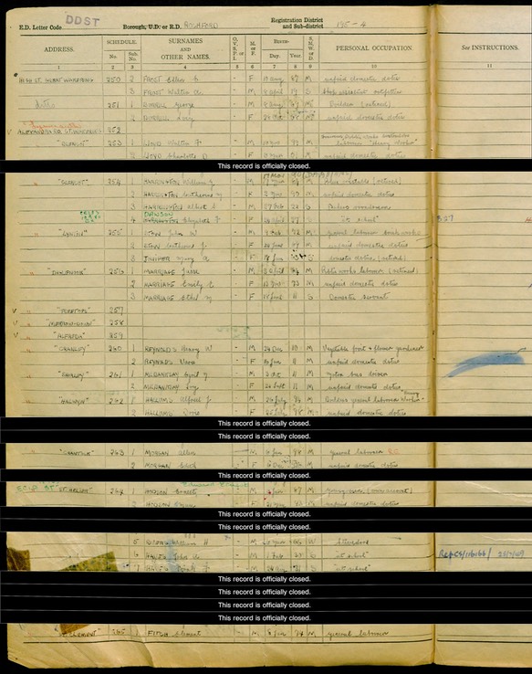 Census 1939 Allen Morgan at Great Wakering Essex