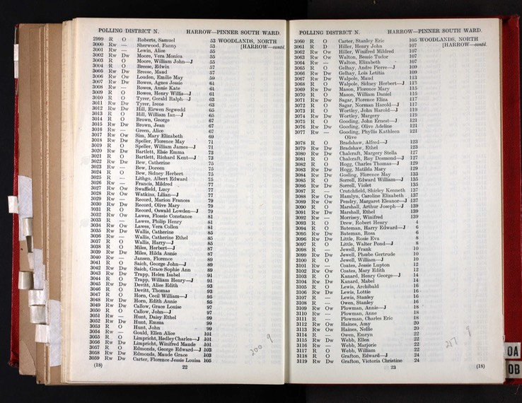 Census 1939 Winifred Hiller nee Walton with sister Bessie and mother Elizabeth