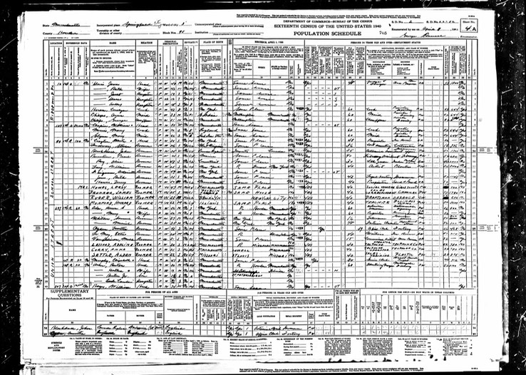 Census 1940 Mary Glynn in School St Springfield Massachusetts