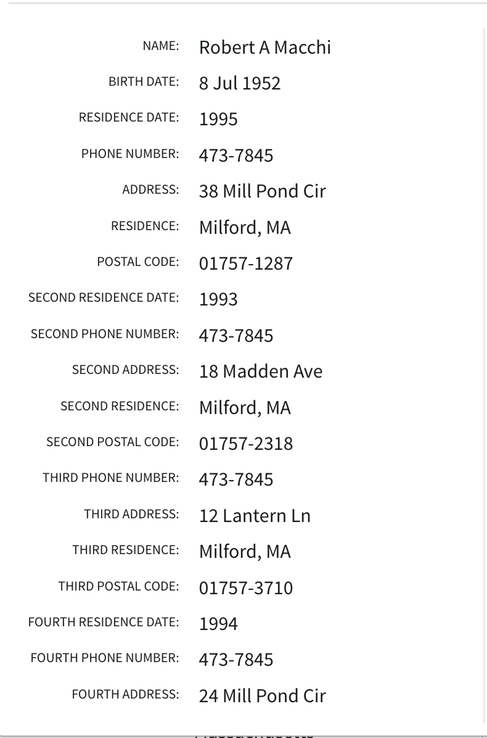 Census 1995 Robert Macchi living in Milford