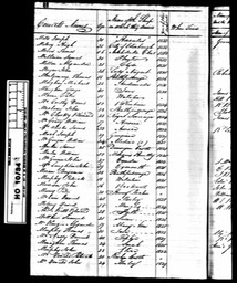 Convict 1835 John Morgan at Muster age changed from 25 to 26