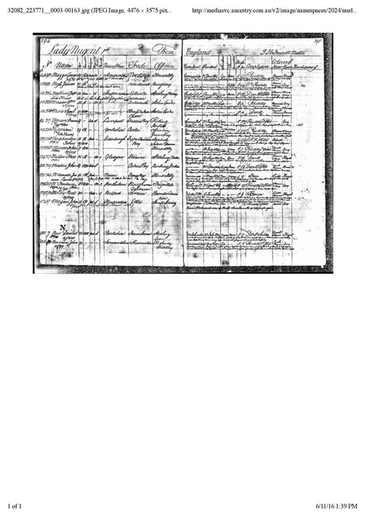 Convict 1835 John Morgan Hand writtent Indent to NSW Age 26 arrived on 9th April 1835