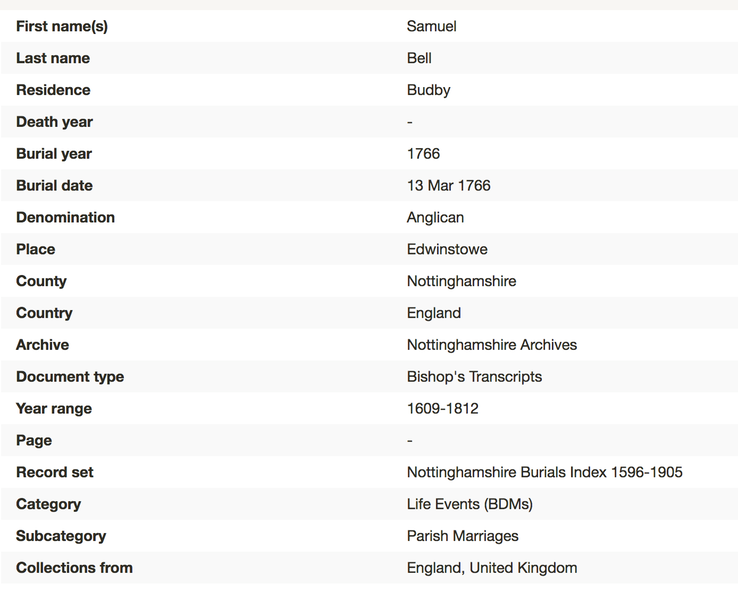 Death 1766 Samuel Bell 13th March 1766 in Budby probably born abt 1720