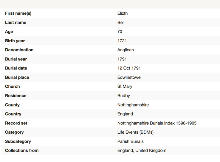 Death 1791 Elizabeth Bell 12th Oct 1791 possibly nee Clay wife of Samuel Bell in Budby 