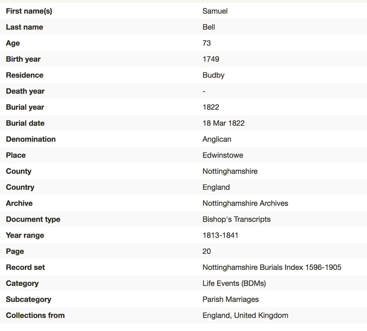 Death 1822 Samuel Bell 18th March 1822 born abt 1749 Budby buried Edwinstowe