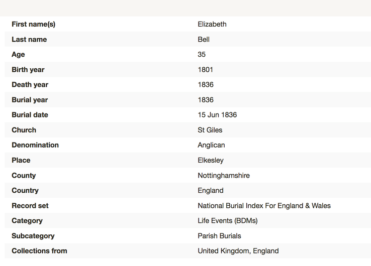 Death 1836 Elizabeth Bell 2nd wife of John Bell 15th June 1836 in Eckesley