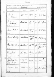 Death 1837 Sarah Morgan 14th Feb 1837 burial in Monkland Original Record copy