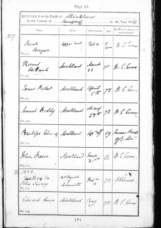 Death 1837 Sarah Morgan 14th Feb 1837 burial in Monkland Original Record copy