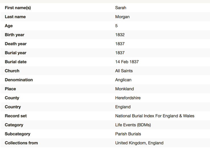 Death 1837 Sarah Morgan aged 5 in Monkland