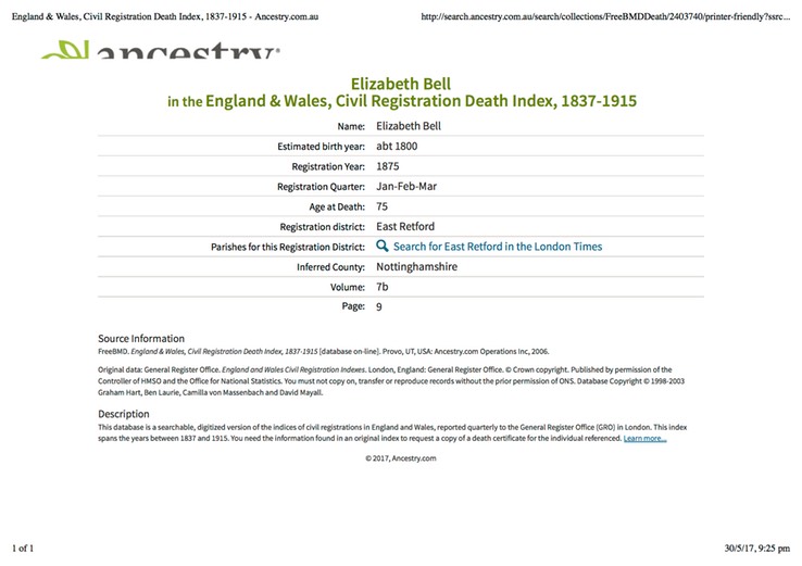 DEATH 1875 Elizabeth Bell 1875 East Retford