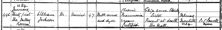 Death 1884 William Jackson of Roscrea age 47 sister Eliza Anne Stanley present at Death