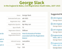 Death 1893 George Slack in Oldham Lancashire husband of Elizabeth Bell