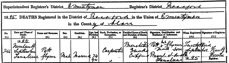 Death 1895 Patrick Glynn born 1821 brother of Ellen Glynn at Fanaleen